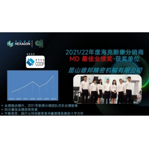 2022?？怂箍捣咒N(xiāo)商年會(huì) 我司再創(chuàng)佳績(jī)